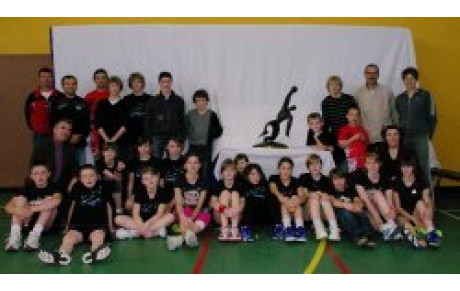 Le trophée des CHAMPIONS